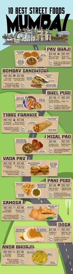 an image of a menu with many different types of food on the side of it