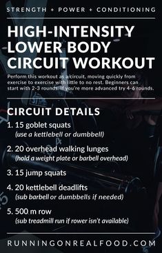 a poster with instructions on how to do the high intensity lower body circuit workout