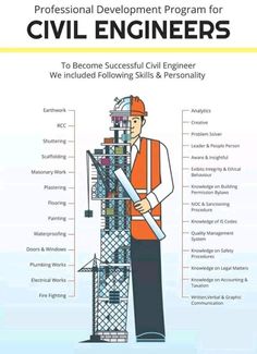 a man in an orange vest standing next to a tower with the words civil engineer on it