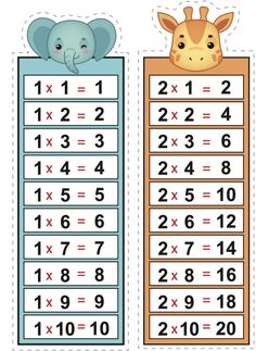 an elephant and a giraffe are on the opposite side of a number line