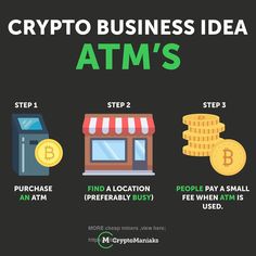 an atm's guide to crypt business idea, with the steps in which you can get money