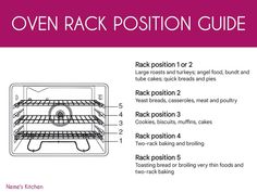 the oven rack position guide is shown with instructions for how to put it in place