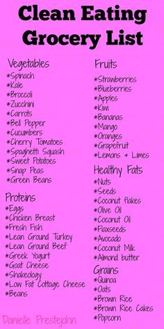 Clean Eating Grocery List, Motivasi Diet, Resep Diet, Healthy Groceries, Makanan Diet, Diet Vegetarian, Trening Abs, 21 Day Fix, Detox Smoothie