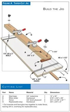 the diagram shows how to build a table sawing jig with measurements and instructions