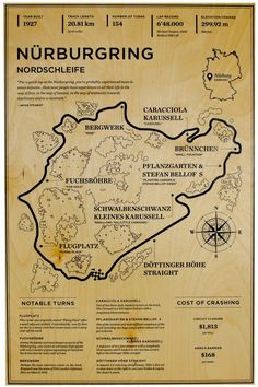 a wooden map showing the route to nurburgring