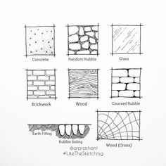 the different types of bricks and their names are shown in this graphic above it is a diagram of how to build a brick wall