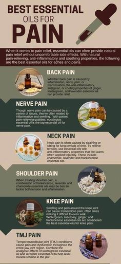 Pain Relief #BackPainPinchedNerve Essential Oil Medicinal Uses, Essential Oils For Muscle Tension, Herbs For Back Pain, Covi̇d Remedies Essential Oils, Essential Oil Recipes For Pain Relief, Essential Oil Pain Relief Recipes, Essential Oils For Nerve Pain Relief, Essential Oils For Pain And Inflammation, Essential Oil For Pain Relief