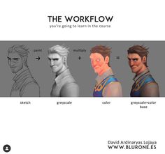 the workflow page for an animated character creation program, with different poses and expressions