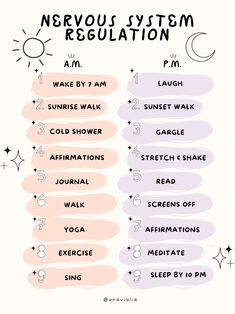 Struggling with chronic anxiety? This poster displays both morning and evening routines that help regulate the nervous system and bring you peace. Infj Morning Routine, Reset Nervous System, Low Dopamine Morning Routine, How To Regulate Your Nervous System, Regulate Nervous System, Nervous System Regulation, Nervus Vagus, Mental Health Therapy, Positive Mental Health