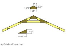 the roof trusss are shown with measurements