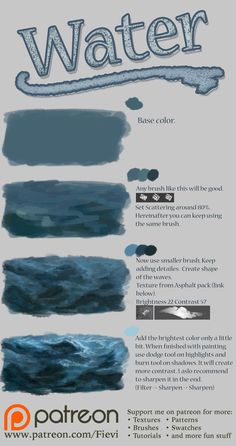 the different types of water that you can see in this graphic style, and how they are