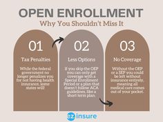 an info sheet with three steps to the right