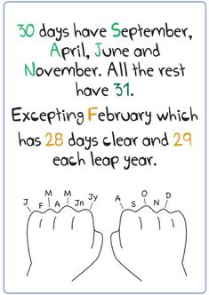 a drawing of two hands with the words 30 days have september, november and november all the rest have 31 exciting february which has 28 days learn and 29 each leap year