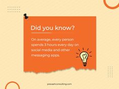 an orange piece of paper that says did you know? on average, every person spend 5 hours every day on social media and other messaging apps