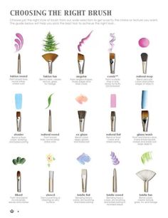 the different types of makeup brushes and their uses for each type of face paint brush