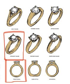 different types of engagement rings and their names