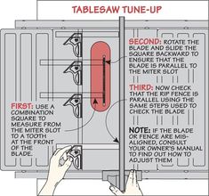 a diagram showing how to install a table saw tune - up device in the cabinet