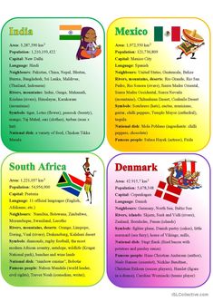 the south african countries and their flags are shown in three different color options, including yellow, green, blue, red