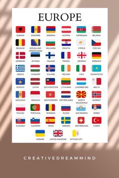 a poster with the flags of europe and other countries on it's back ground