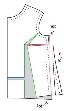 the front and back view of a sewing pattern