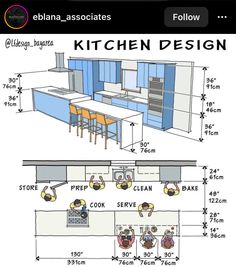 a kitchen with blue cabinets and white counter tops, measurements for the area in front of it