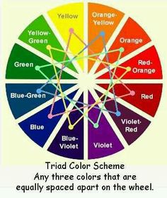 a color wheel with different colors in it