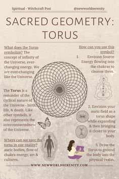 Another Sacred Geometry Shape to include in your practice- The Torus 😊✨ The Torus represents the interconnectedness of us and the rest of the Universe & more💫 If you're interested in other Sacred Geometry posts, check out the Sacred Geometry Board on my page😊 Read full blog posts on spiritual /witchy content on my site by tapping the link in my bio🔮😊👍🏼 Like or save this post for future reference🤍👍🏼 Tag/Share with friends who would like to see content like this👯 Comment which Sacred Shapes you like to include in your practice 💫 I post other spiritual witchy content, follow for more🔮🍄💎  #torus #sacredgeometry  #spiritualtips #witchytips #witchcraftforbeginners #meditationtips #spiritualawakening #spiritualjourney #ostara #ostaraaltar #healingsymbols #ascensionprocess Spirituality Journey, Universe Spiritual, Quantum Physics Spirituality, Spiritual Shop, Healing Symbols, Magic Spell Book, Geometry Shape, Witchcraft For Beginners