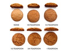 the different types of cookies are shown here