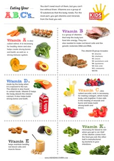 eating your ABCs - essential vitamins {infographic} Nutrition Day, Mineral Nutrition, Nutrition Classes, Health Class, Food And Nutrition, Healthy Routine, Nutrition Education, Essential Vitamins