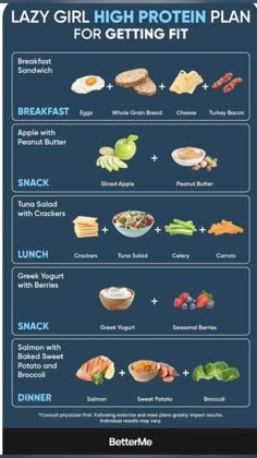 Snack Ideas For Weight Gaining, Lunch Ideas For Weight Gaining, High Protein Diet Meal Plan, Weight Gain Snacks For Women, 75 Hard Diet Ideas, Eat Healthy Meals, High Protein Meal