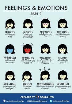 the feelings and emotions in korean girls's faces, with text that reads feelings & emotions