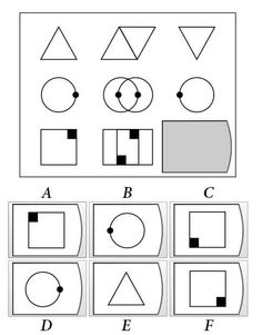 the diagram shows how to draw shapes in different ways, including circles and rectangles