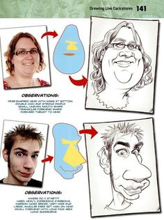 How To Draw A Caricature, Cartoon Style Drawing