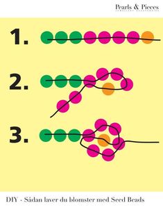 the diagram shows how many different dots are connected to each other