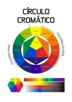 the color wheel for crayoatoo is shown in black and white, with different colors