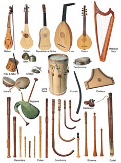 an image of musical instruments that are labeled