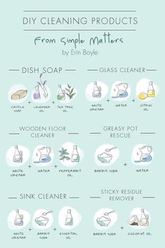 a poster with instructions on how to use diy cleaning products from simple matters by eli boye