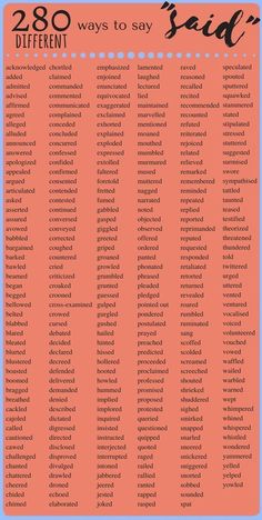 an orange and blue poster with words that say,'28 ways to say '