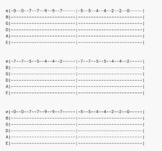 the guitar tabs are arranged in order to make it easier for them to play