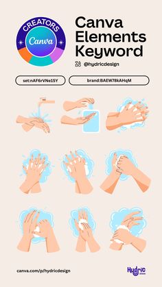 the instructions for how to wash your hands