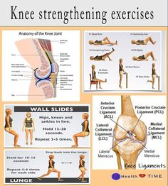 an image of knee stretching exercises for the lower limb and upper limb muscles, with instructions on how to use them