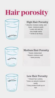 #hair mistakes 2025 Hair Elasticity Test, How To Check Porosity Of Hair, Low Porosity Natural Hair Test, How To Check Hair Porosity, How To Test Hair Porosity, Porosity Hair Chart, Hair Porosity Chart, Low Porosity Vs High Porosity, Low Hair Porosity Tips