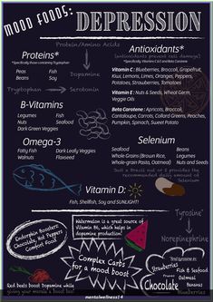 Food And Mood, Happy Chemicals, Mood Food, Brain Food, Happy Foods, Healing Food, Mental And Emotional Health, Detox Diet, Brain Health