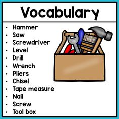 a poster with words describing the different parts of a toolbox and tools in it