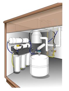 the water heater is connected to an underfloored tank with pipes and piping