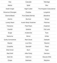 the top ten most popular tv shows in each country, according to which one?