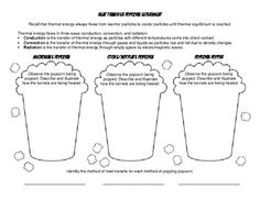 the popcorn bucket worksheet is shown with instructions for each individual to make it