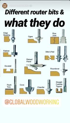 Restauration Hardware, Router Projects, Woodworking Basics, Hemma Diy, Carpentry Diy, Router Woodworking, Free Woodworking Plans, Wood Tools, Diy Wood Projects Furniture Restauration Hardware, Router Projects, Woodworking Basics, Carpentry Diy, Free Woodworking Plans, Router Woodworking, Wood Tools, Diy Wood Projects Furniture, Wood Working For Beginners