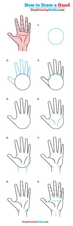 how to draw a hand step by step instructions for children and adults with pictures on it