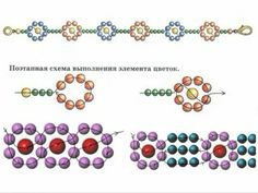 an image of different types of beads